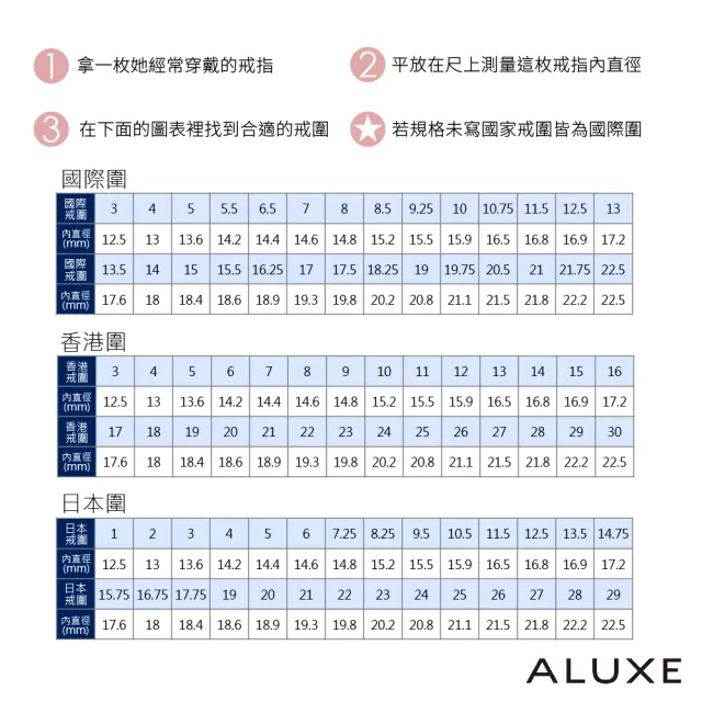 【ALUXE 亞立詩】0.50克拉 FVS2 18K金 求婚鑽戒 RS2855