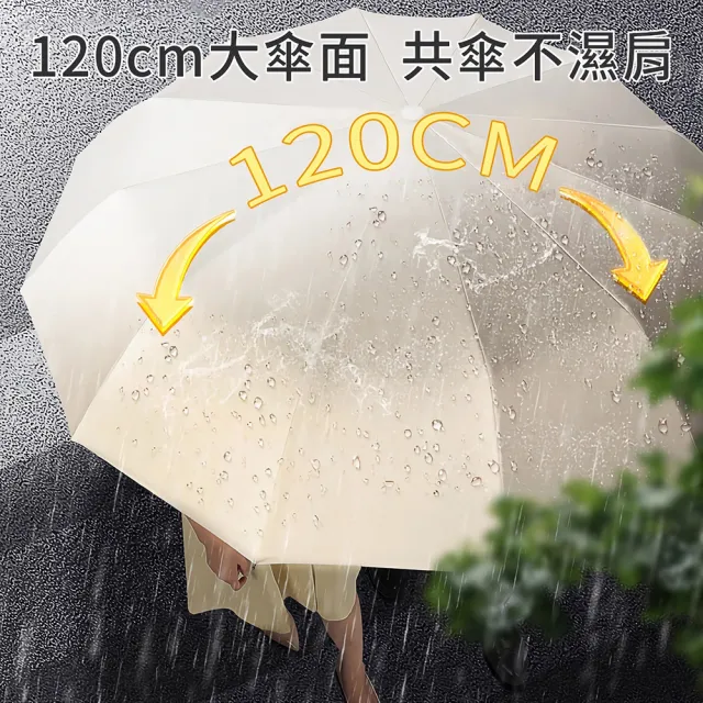 【Bosum】質感大傘面 超強抗風雙玻纖尾骨 UPF50+防曬晴雨傘 黑膠抗UV 體感降溫自動傘 摺疊傘折疊傘