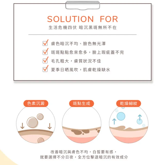 【Polynia 璞亞】甜橙美白C發光面膜100mL(提亮肌膚、改善暗沉)