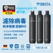 【德國BRITA官方】雙11限定mypure pro X9 濾芯組(0.01微米中空絲膜)