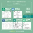 【怡悅】HEPA濾心（抗菌版）適用米家 小米 1代/2代/2S/3代/ Pro 空氣淨化器(小米清淨機專用 含RFID晶片)