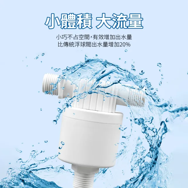 【省水大師】全自動水位控制器-水平六分內裝(水塔 水箱 控制閥 浮球閥 節水器 進水閥 止水閥 過濾器)