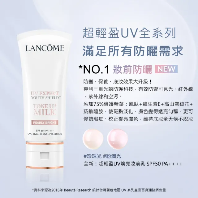 【蘭蔻】官方直營 全新超輕盈UV煥亮妝前乳SPF50+ PA++++ 30ml(LANCOME/全新上市/珍珠光/粉潤光 任選一款)