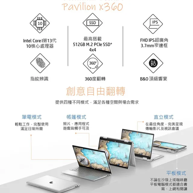 【HP 惠普】獨家筆電包/滑鼠組★Pavilion x360 14-ek1033TU 14吋輕薄翻轉觸控筆電(i5-1335U/16G/512G/W11)