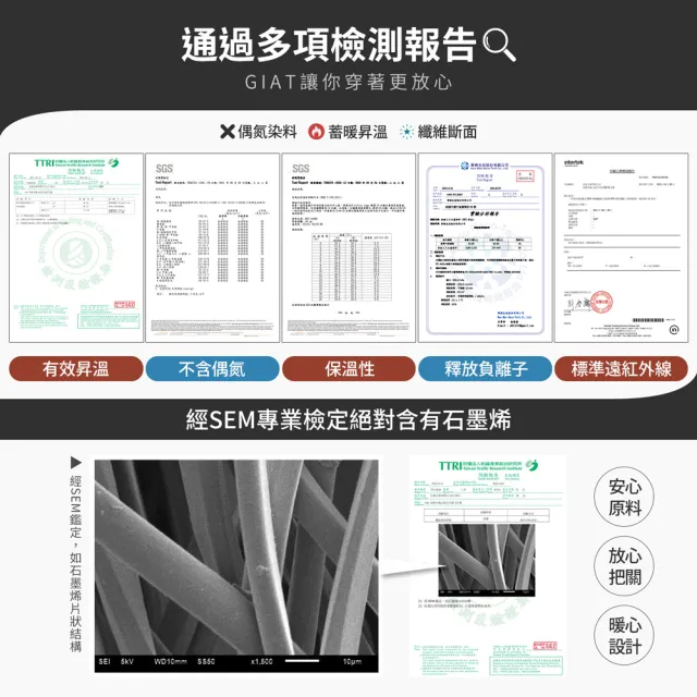 【GIAT】2件組-石墨烯遠紅外線機能美體發熱背心(台灣製MIT)