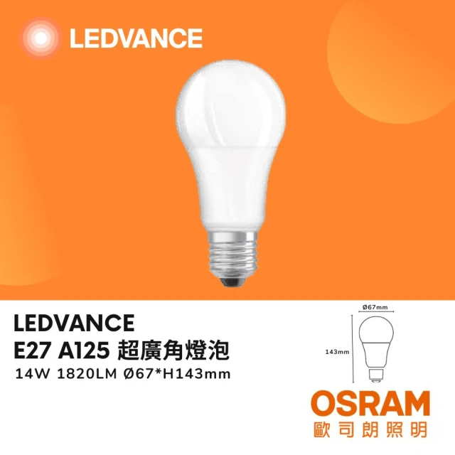 Osram 歐司朗 6入 LED燈泡 14W 14瓦 E27 超廣角燈泡 高效發光 優質光 居家照明燈(白光 自然光 黃光)