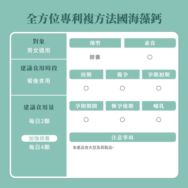 【御熹堂】全方位專利複方法國海藻鈣3入組(一入60顆、醫生推薦、精準補鈣、靈活行動力)