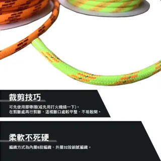 【TKS】反光營繩(帳篷繩 夜光繩 固定繩 置物繩 露營繩 水繩 帳篷 露營 逐露天下)