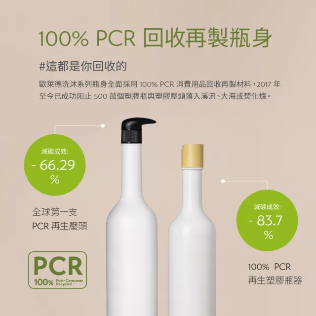 【O’right 歐萊德】全系列洗髮精1000ml+400ml(大+小 雙11超值組)