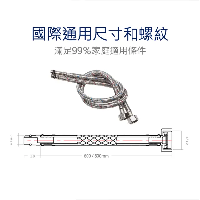 不鏽鋼編織尖頭軟管（60cm）冷熱水龍頭.進水管(冷熱標示.四分.4分.金屬.編織管.軟管.冷熱進水)