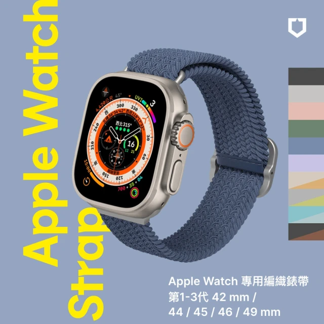 applewatch錶帶