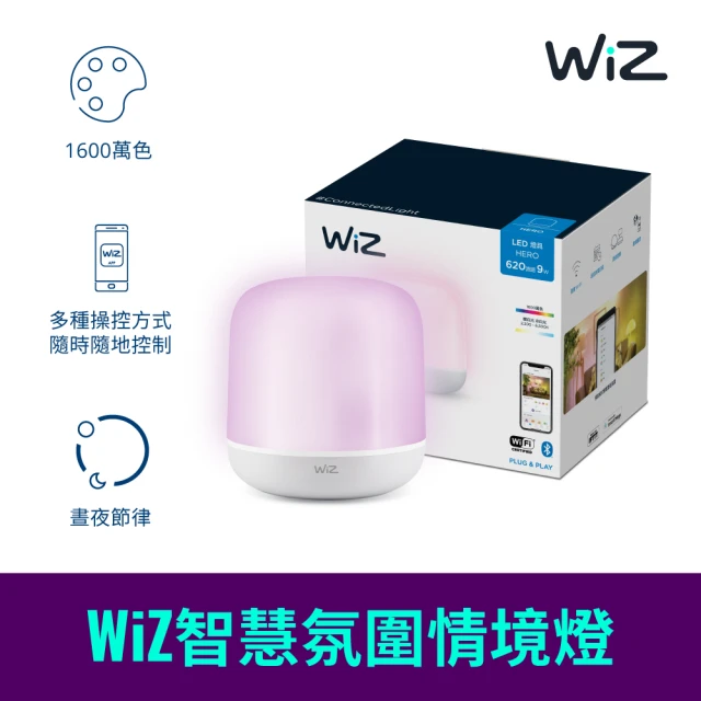 Philips 飛利浦 WiZ 智慧 LED 氛圍情境燈(居家佈置、交換禮物、送禮推薦)