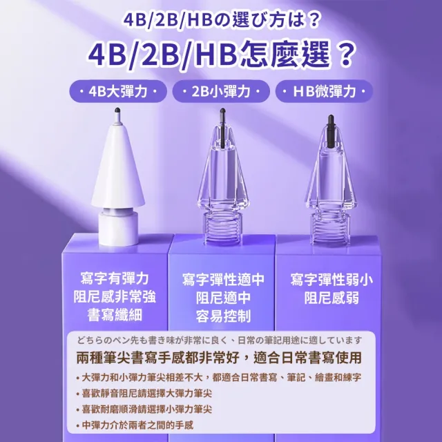 【DR.Story】日式質感超彈力升級阻尼感止滑替換筆尖(筆頭通用原廠 Apple Pencil)