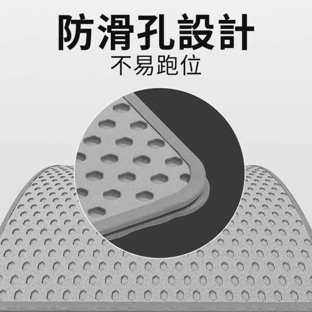 【MagicScoop魔鏟】貓砂墊 雙層貓砂墊 魔鏟M1系列專屬落砂墊(落砂墊/集砂墊/貓沙墊)