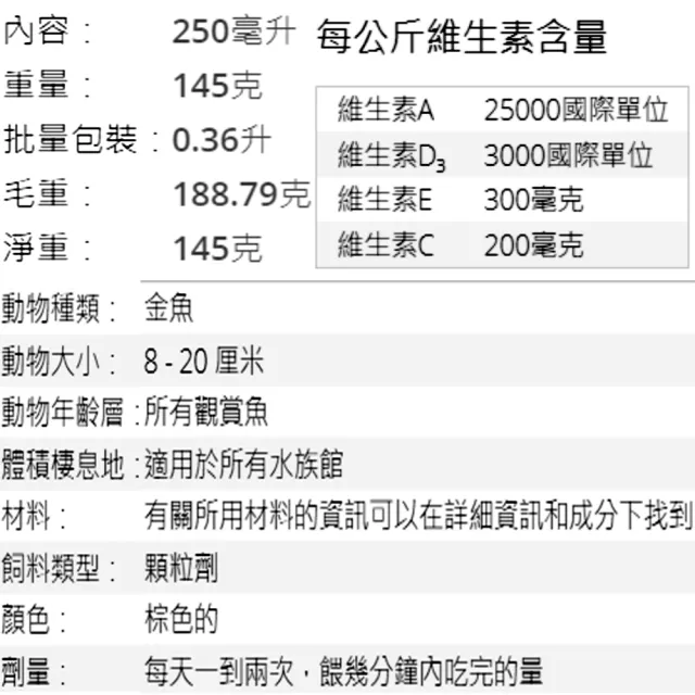 【JBL 臻寶】金魚飼料 1L 金牌玫瑰紅高營養飼料 1000ml含大量螺旋藻成份增艷成長(觀賞魚/血鸚鵡等也適用)