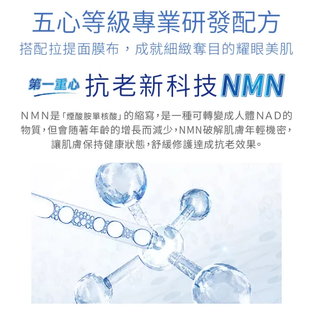 【FORTE】台塑生醫NMN凝時抗老淨白面膜團購組(5片/盒)