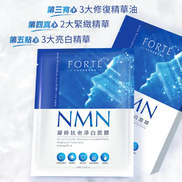 【FORTE】台塑生醫NMN凝時抗老淨白面膜超值組(5片/盒)