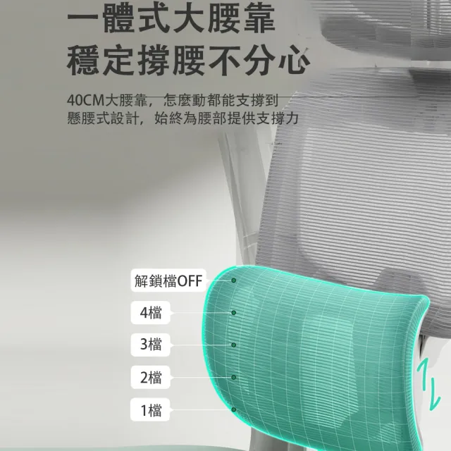 【RTAKO】青少年學習專用椅子 含頭枕(網布椅 中學生學習椅 升降椅 扶手可旋轉)