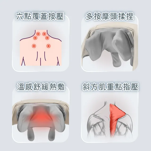 【JOHNSON 喬山】JOHNSON TAKmE帶著走 頸FUN鬆．揉按式頸肩按摩器︱D280