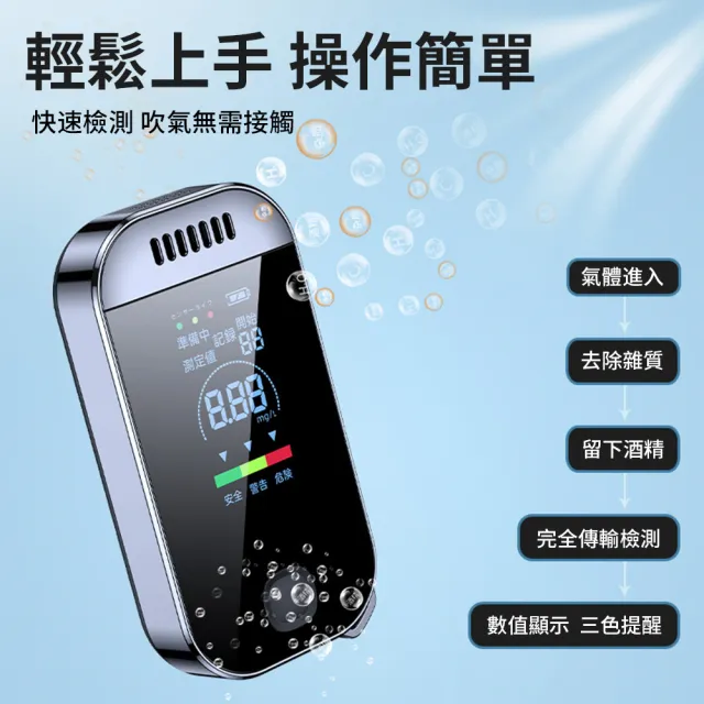 【QLZHS】數顯酒測器 C37 高靈敏度酒精測試儀 查酒駕呼氣機 吹氣式酒精檢測器 隔夜酒測試器