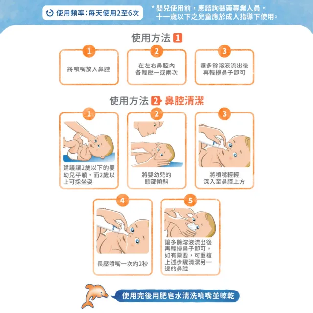 【STERIMAR 舒德爾瑪】海水洗鼻器 嬰幼兒鼻塞型(100ml×4瓶)