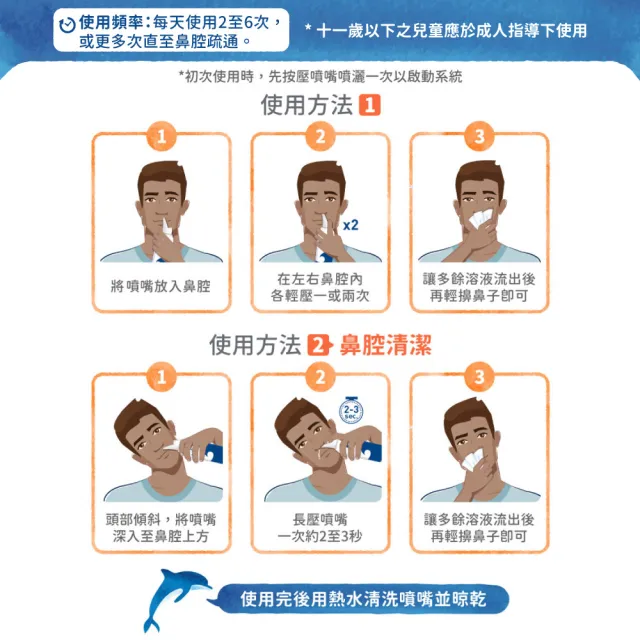 【STERIMAR 舒德爾瑪】海水洗鼻器 鼻塞型(100ml×4瓶)