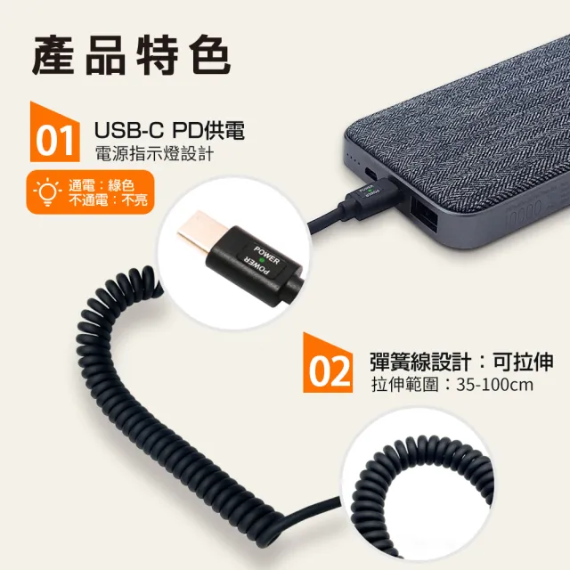 【Kamera 佳美能】Can LP-E17 副廠 假電池 相機外接式電源(USB-C PD 供電)