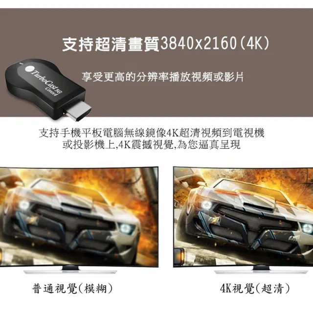 【DW 達微科技】第十代四核Corex4 TurboCast雙頻5G無線影音鏡像器(附4大好禮)