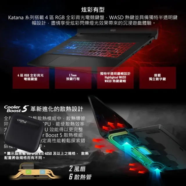 1T外接硬碟組★ 【MSI】17.3吋i7 13代 RTX4060電競筆電 (Katana/i7-13620H/16G/1TB/W11/089TW)