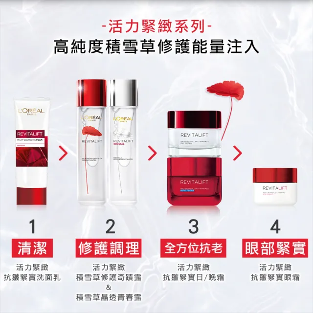 【LOREAL Paris 巴黎萊雅】活力緊緻 抗皺緊緻修護日/晚霜(任選2入組)