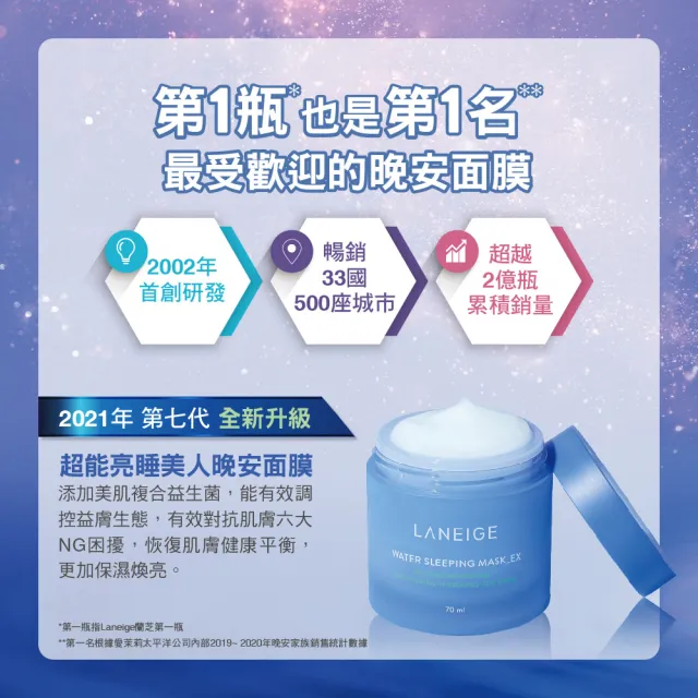 【LANEIGE 蘭芝】超能亮睡美人晚安面膜 100ml(霸容量100ml  加量更划算 官方直營)