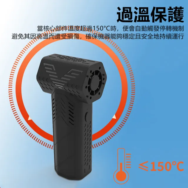 【ZIELE】13萬轉無刷電機吹塵機 手持無線暴力渦輪吹塵槍 烤肉生火(抽氣機 吹塵器 打氣機 鼓風機 除塵槍)