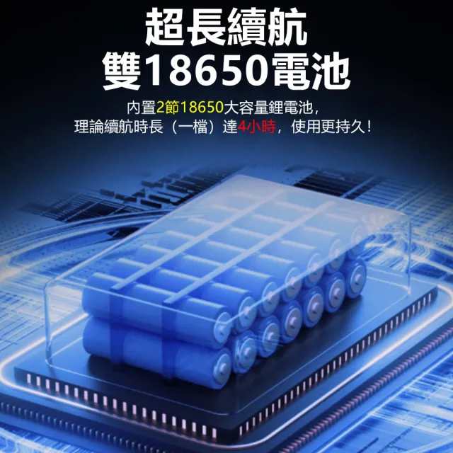 【ZIELE】13萬轉無刷電機吹塵機 手持無線暴力渦輪吹塵槍 烤肉生火(抽氣機 吹塵器 打氣機 鼓風機 除塵槍)