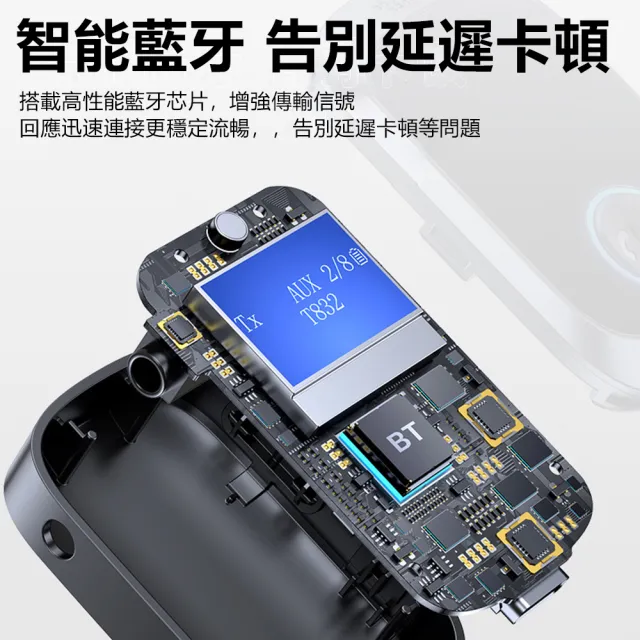 【Nil】C85 全能型二合一音頻適配器 車家兩用 LED屏顯發射器 藍牙5.4 電視電腦音響平板耳機接收器