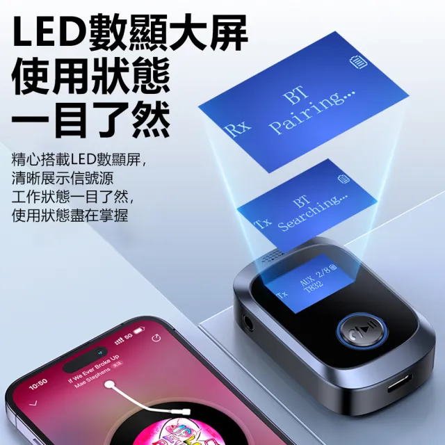 【Nil】C85 全能型二合一音頻適配器 車家兩用 LED屏顯發射器 藍牙5.4 電視電腦音響平板耳機接收器