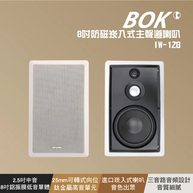 【BOK】8吋嵌入式喇叭(IW-128)