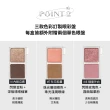 【ETUDE】官方直營 色彩訂製眼彩盤(MBTEye系列)