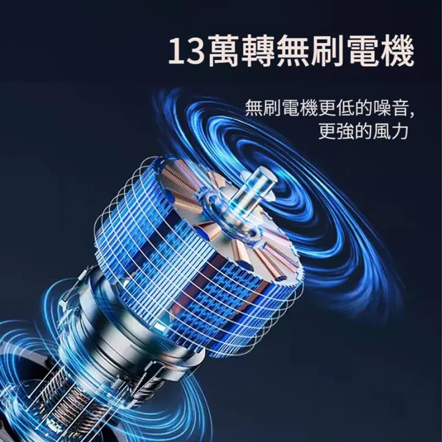 【ANTIAN】13萬轉 手持暴風高速無線強力吹塵槍 渦輪暴力吹塵器 烤肉生火 戶外吹氣泵