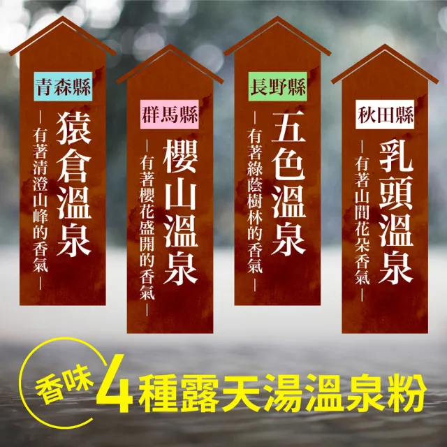 【日本巡禮】溫泉粉15包*2(3款任選)