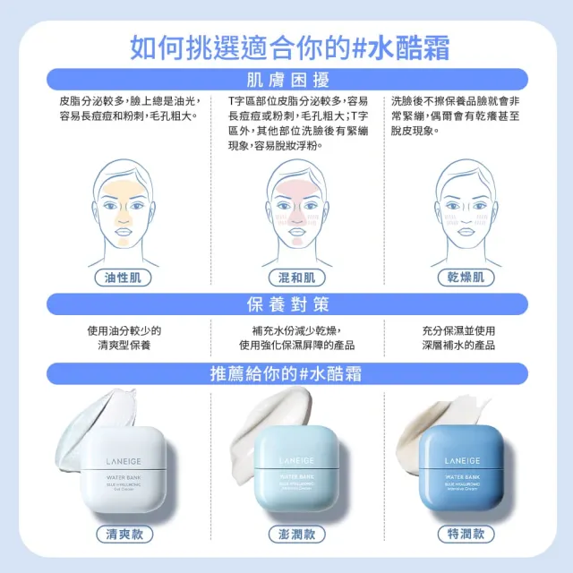 【LANEIGE 蘭芝】水酷修護保濕精壩雙星組(保濕精華 50ml+保濕霜 50ml 官方直營)