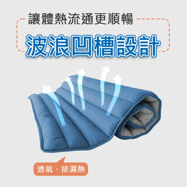 【舒福家居】減壓防褥瘡透氣水洗墊 減壓新科技 非充氣 護脊支撐防褥床墊(減壓 防褥瘡透氣床墊-90X120cm)