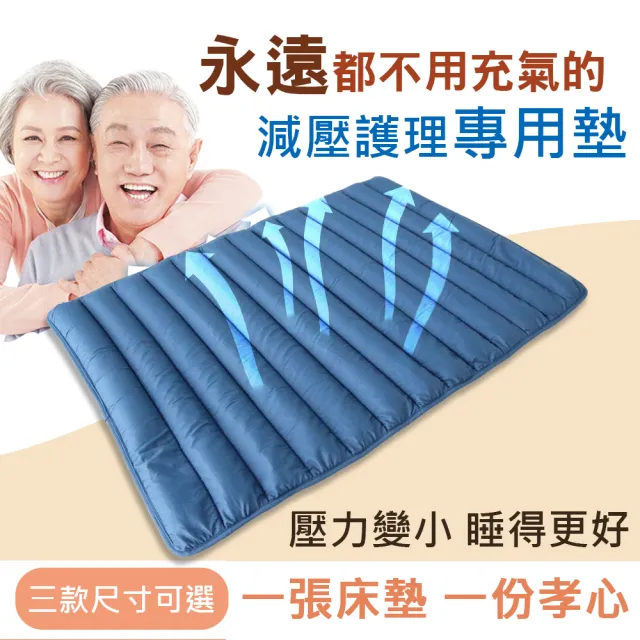 【舒福家居】減壓防褥瘡透氣水洗墊 減壓新科技 非充氣 護脊支撐防褥床墊(減壓 防褥瘡透氣床墊-70X100cm)