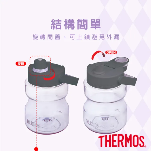 【THERMOS 膳魔師】超值2入_酷洛米不鏽鋼吸管真空保溫保冷瓶550ml+輕水瓶1200ml(FHL-551KU+TCSS-1200BP-KU)