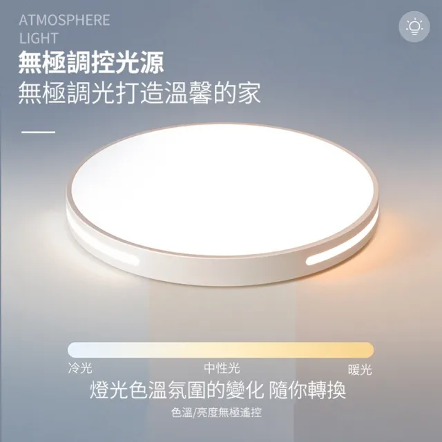 【聚美照明】132W60CM全光譜LED護眼吸頂燈(防藍光臥室燈/三色無極調光附遙控/超薄簡約鏤空客廳燈)