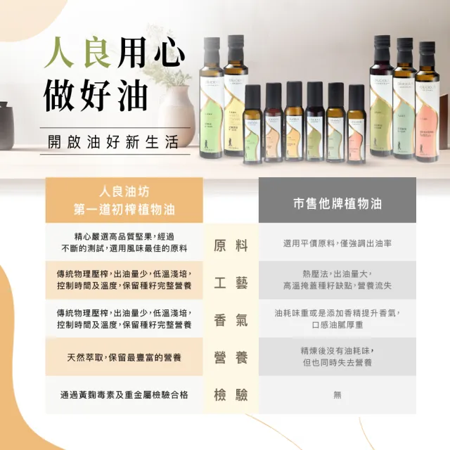 【人良油坊】第一道初榨黃金亞麻仁油250mlx2入(加送黃金亞麻仁黑芝麻醬160g)