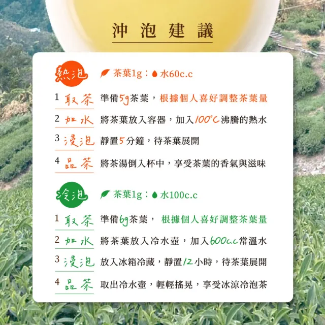 【名池茶業】梨山主峰高海拔星級手採烏龍茶150gx4包(中央山脈/合歡山脈/玉山山脈)