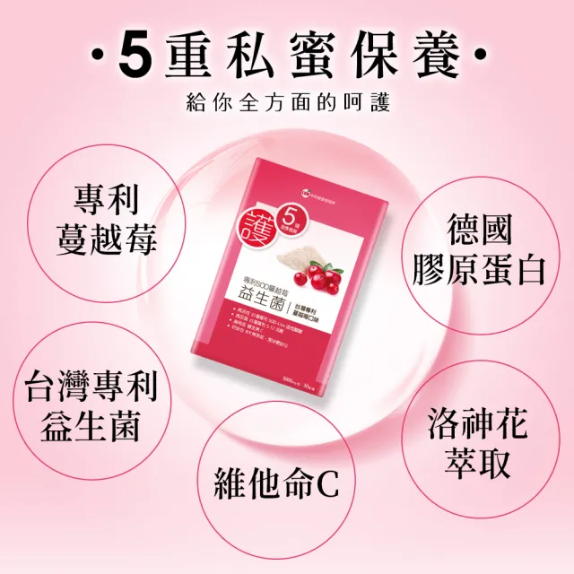 【UDR】專利SOD蔓越莓益生菌EX x1盒（30包/盒）◇私蜜膠原