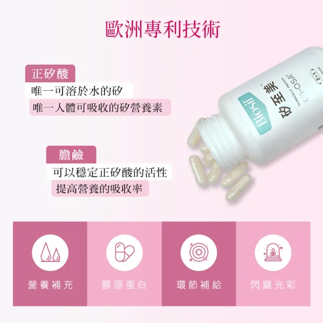 【BioSil 矽至美】膠原蛋白膠囊 比利時原裝進口(60粒/瓶/素食/威品嚴選/台灣總代理)