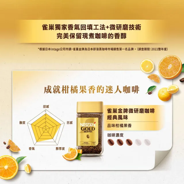 【NESCAFE 雀巢咖啡】金牌微研磨組合(罐裝120gx1+補充包120gx2+贈隨手包20入/盒x1)