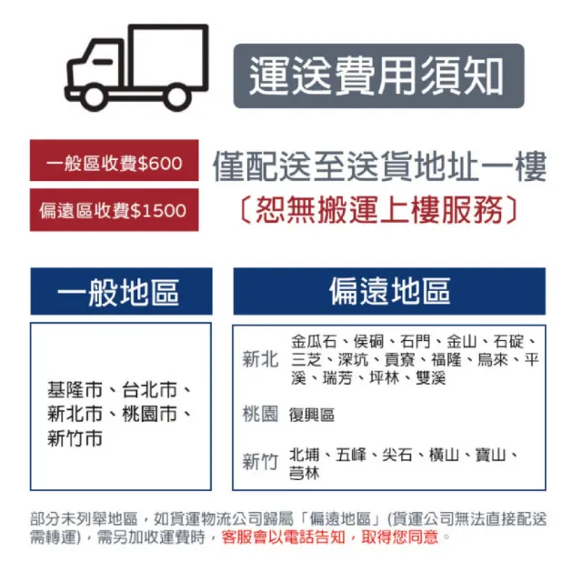 【山井】SPC卡扣地板-7mm假期系列-0.51坪/件(SPC防水地板 可DIY組裝)